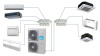 Внешний блок VRF-системы Midea MVUH260A-VA3