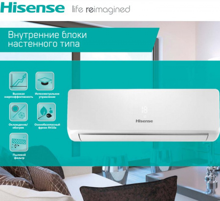 Настенная VRF система Hisense AVS-07URCSABA