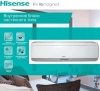 Настенная VRF система Hisense AVS-18URCSRAB