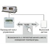Канальный блок VRF системы General ARXC36GATH