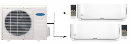 Мульти сплит система на 2 комнаты General Climate GU-M2EA14HN1/GC-MES07HRN1*2шт